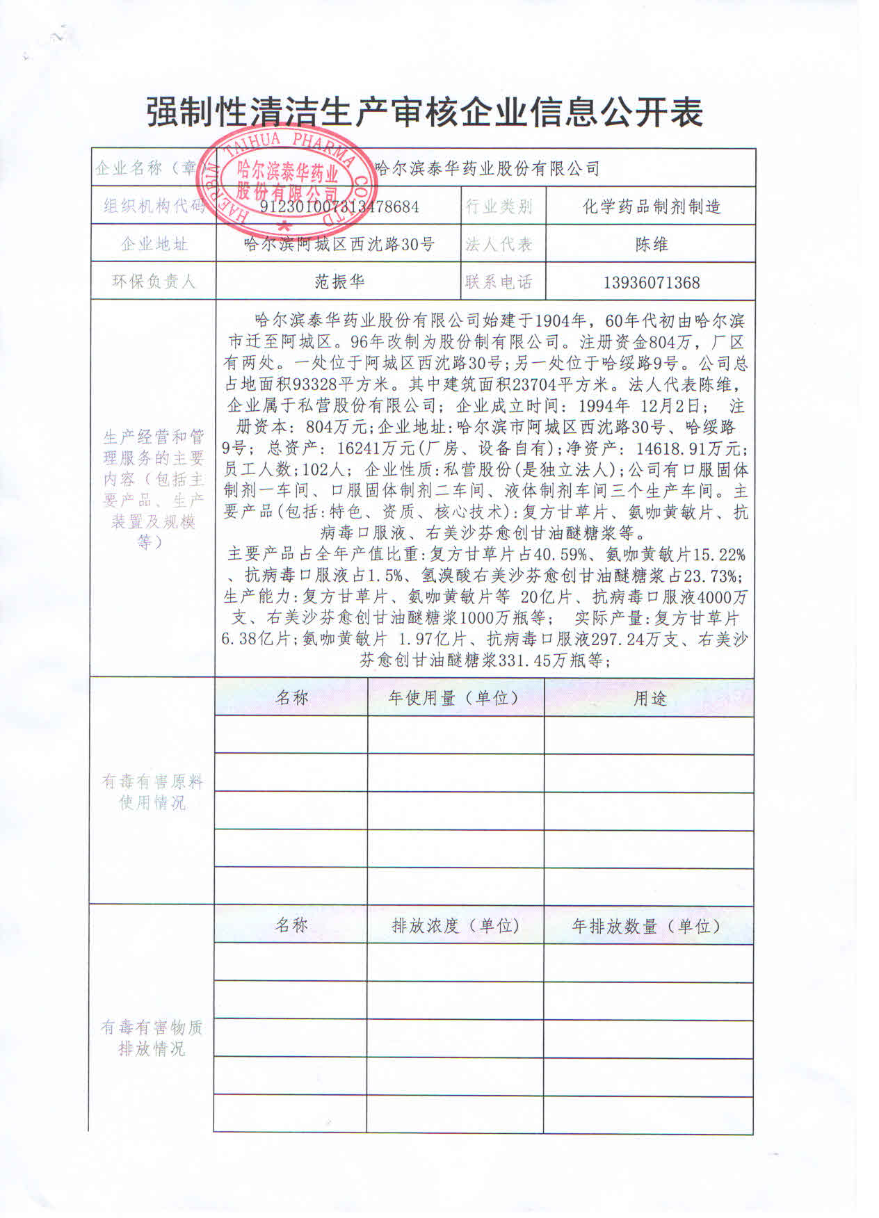 強(qiáng)制性清潔生產(chǎn)審核企業(yè)信息公開(kāi)表